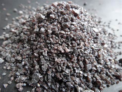 How Much Does Brown Corundum Cost Per Ton?