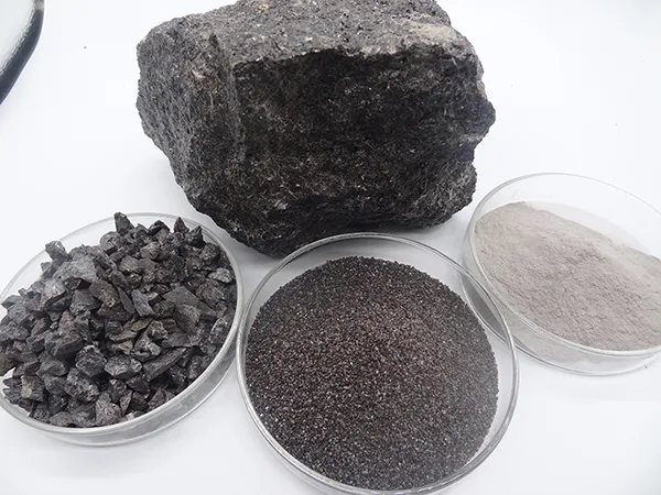 What is the HS Code for Brown Fused Alumina?