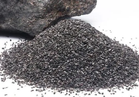 What is the HS Code for Brown Fused Alumina?